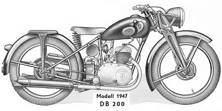 Zndapp-Ersatzteilliste Typ DB 200